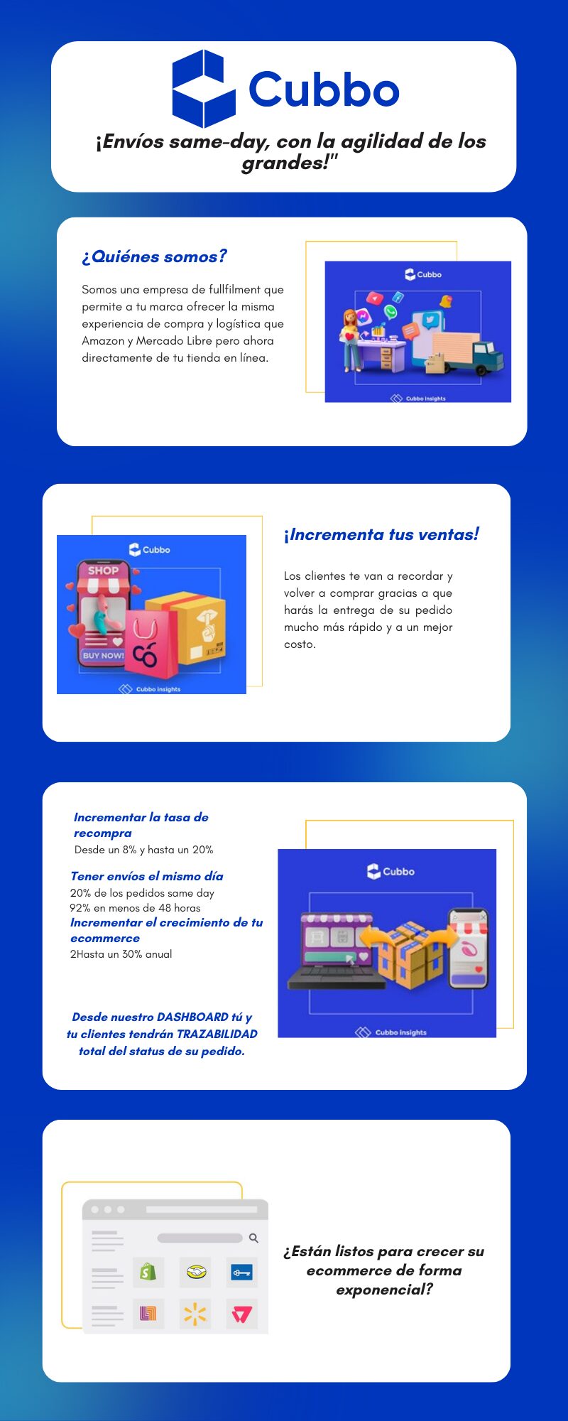 Appointment setter B2B Invoka - Cubbo - Soluciones E-Commerce